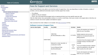 Open Dental